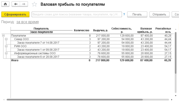 1с упп зависает расчет себестоимости